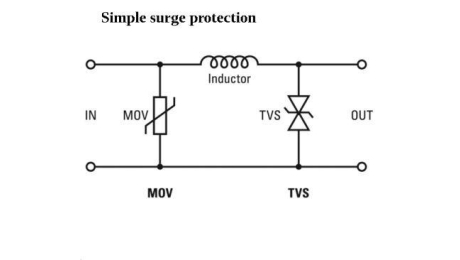 Onderzoek MOV (Metaaloxidevaristor) Werking, Toepassingen en Selectiegids