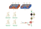 MOSFET Uitleg: Werking, Structuur en Toepassingen